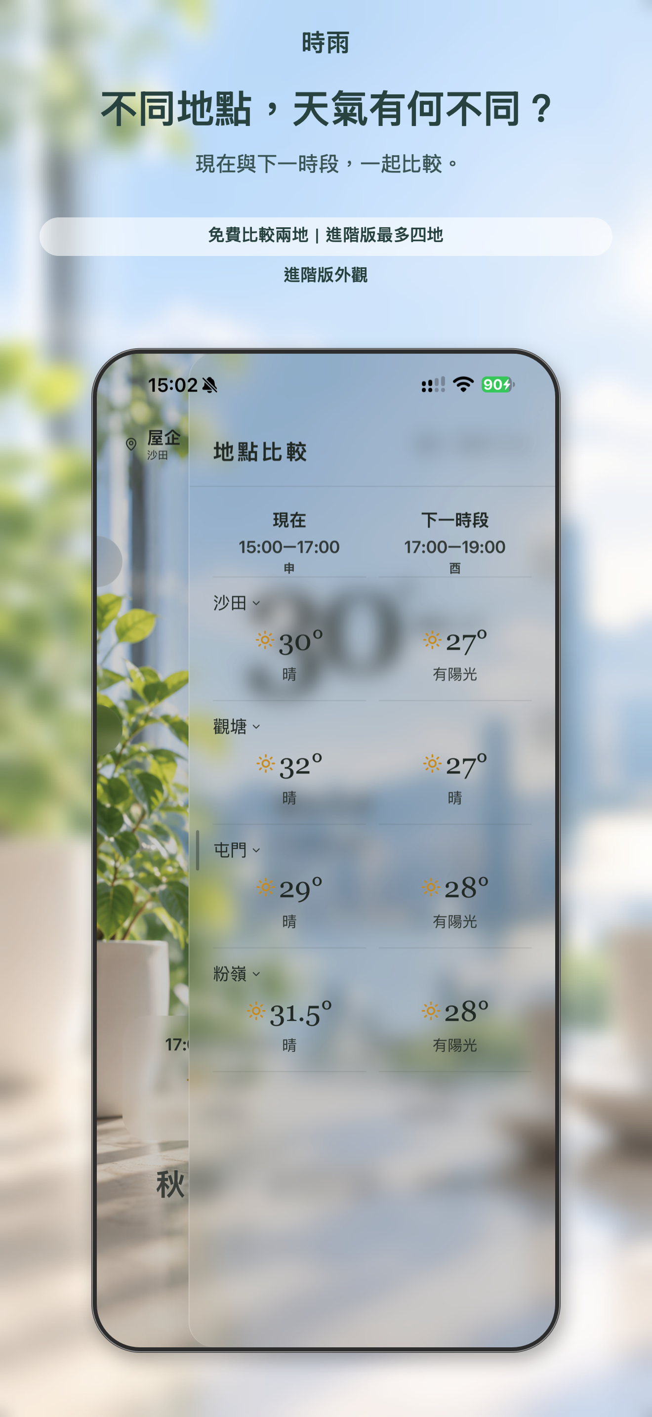 時雨香港地區天氣比較